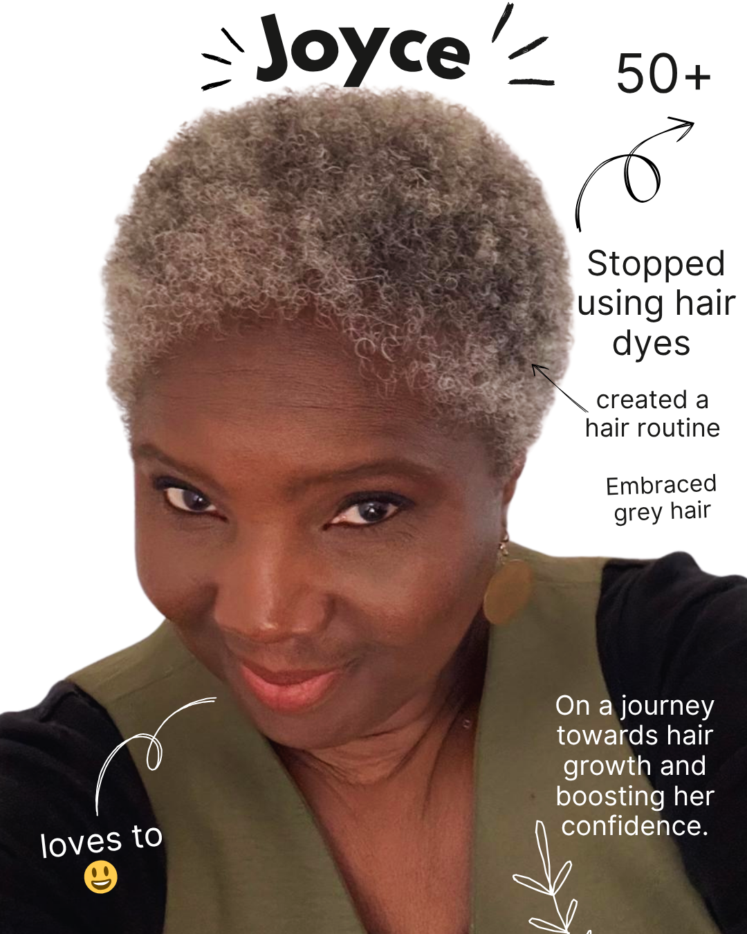 Alopecia + Thinning Hair Solutions - The Harvest Hair Growth Kit