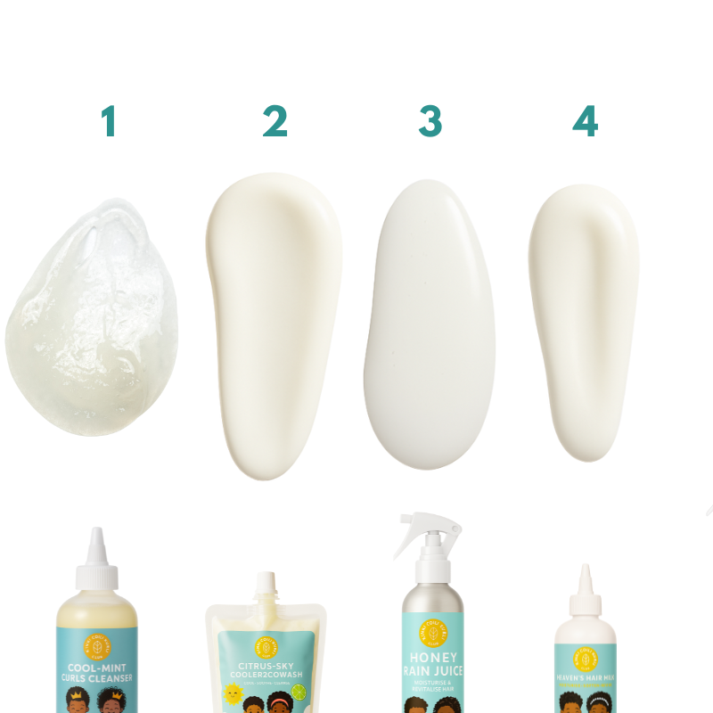 Wavy-Curly - Hair Kit (Low Porosity Hair)