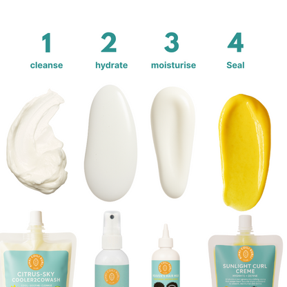 Curly Toddler Hair Kit